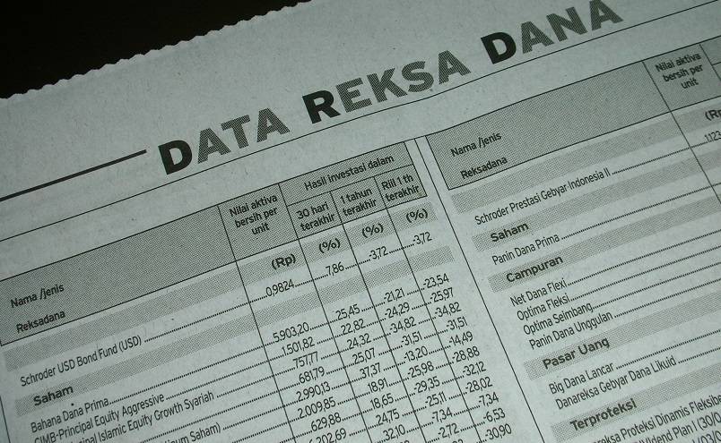 Jenis Reksadana Jenis Reksadana