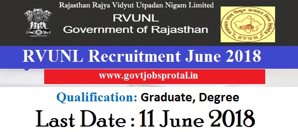government jobs in india 2018