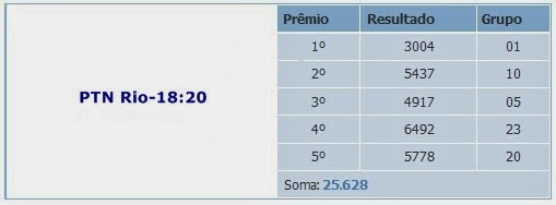 casas apostas bonus sem deposito