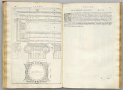 Quattro Libri dell'Architettura (The Four Books of Architecture, .