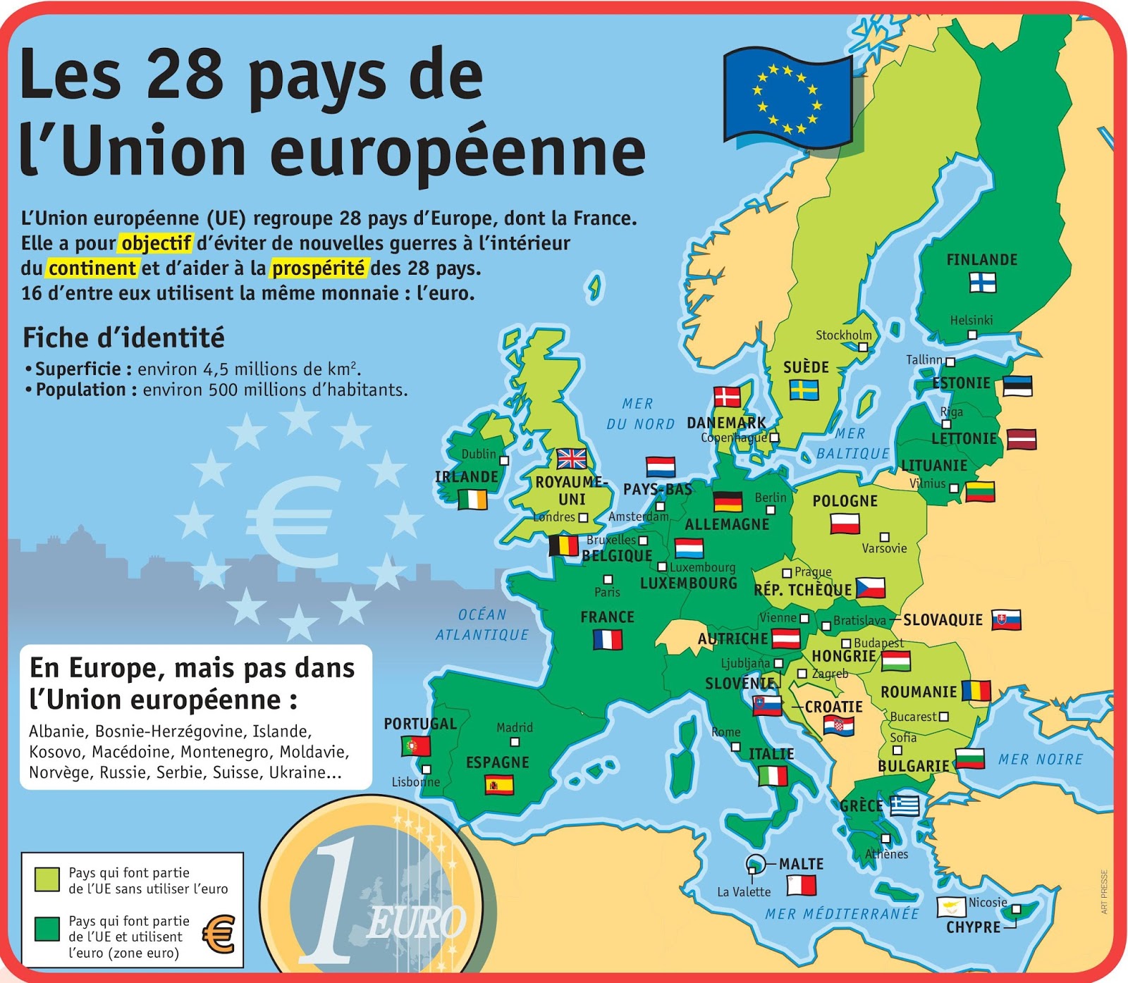 Villes Espagne Quiz Villes Espagne Quiz