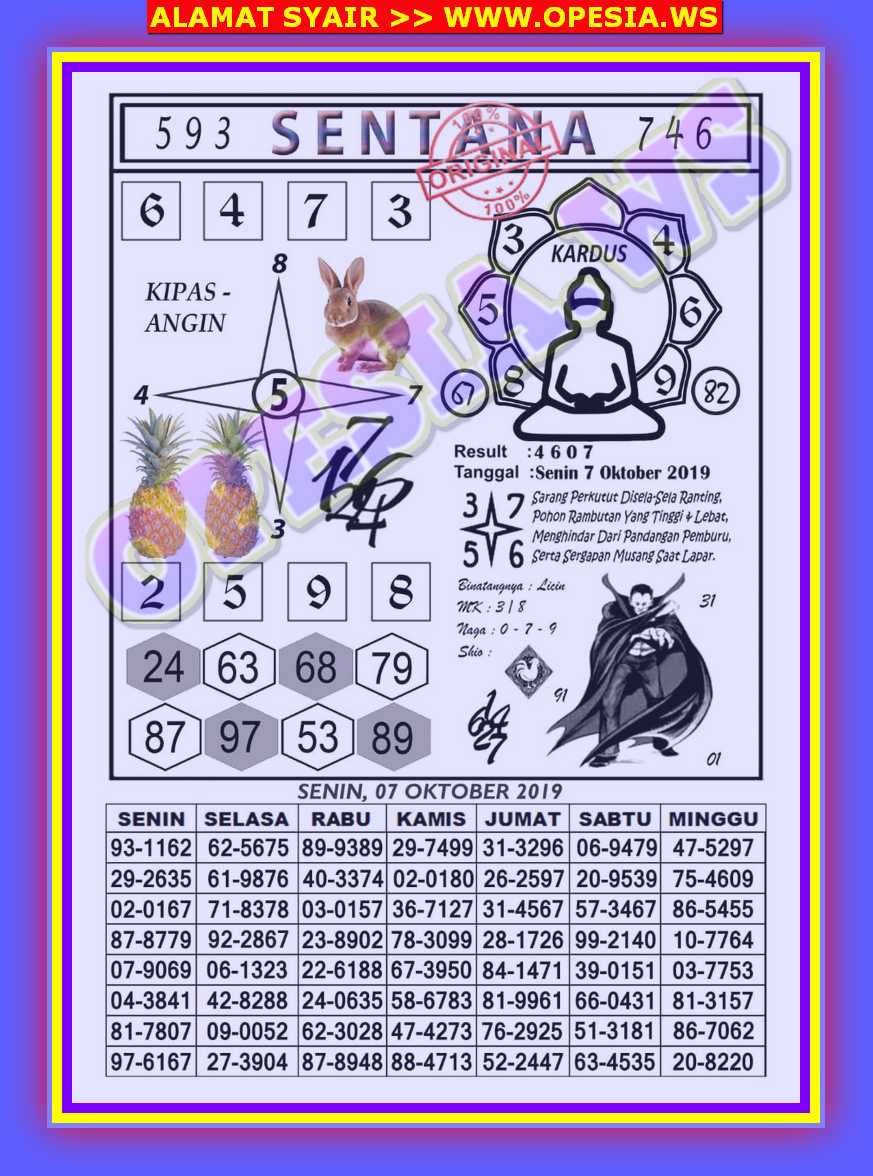 1 New Message Kode Syair Hongkong 7 Oktober 2019 Forum Syair Togel Hongkong Singapura Sydney