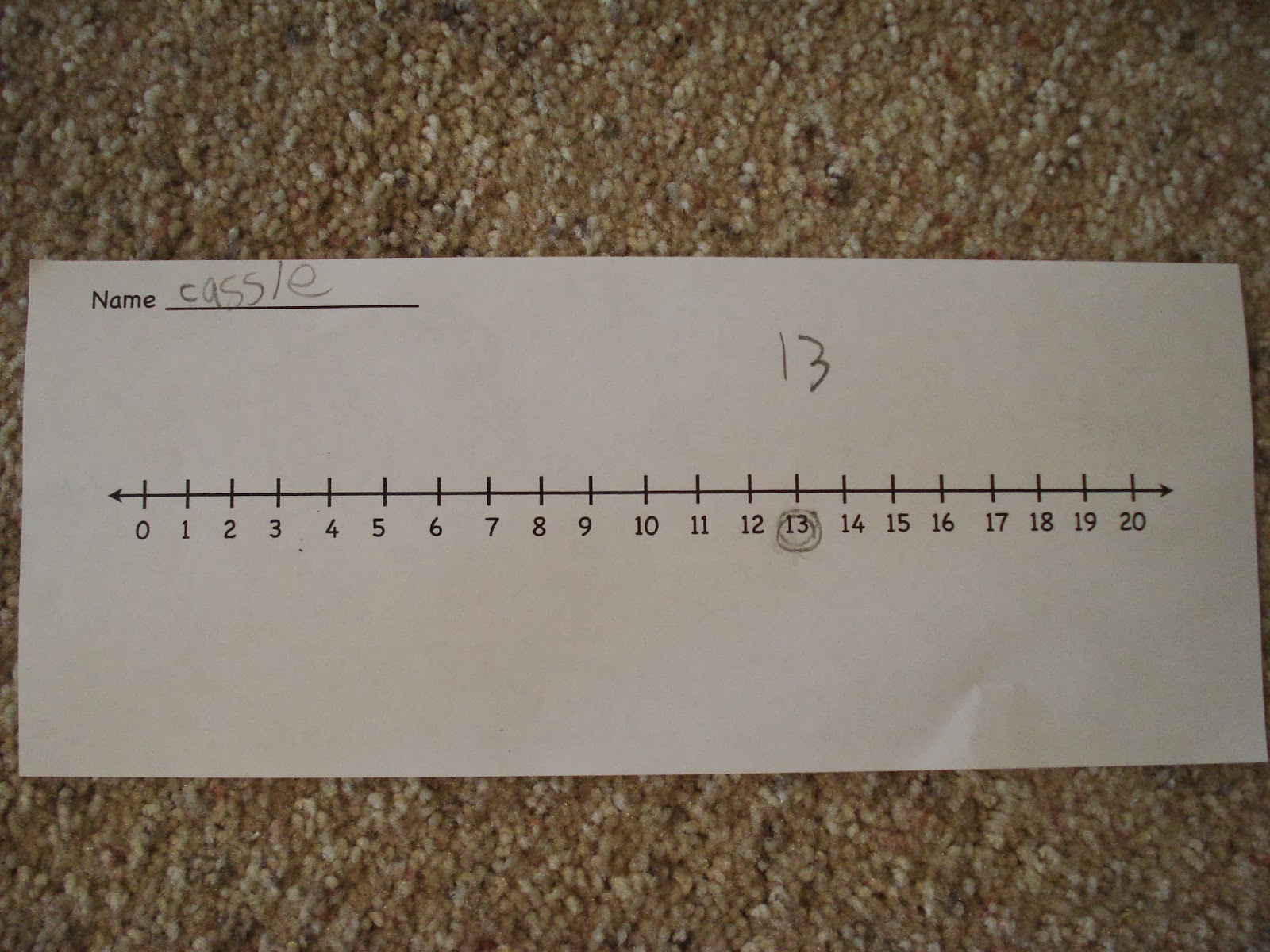 Forever in First: Transitioning to the Number Line
