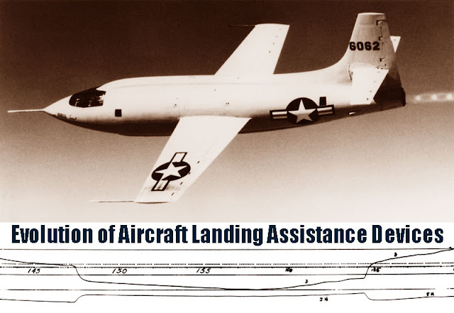 Evolution of Aircraft Landing Assistance Devices picture