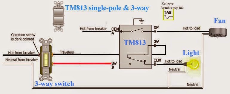 Electric Work: Single Pole and 3 Way Switch