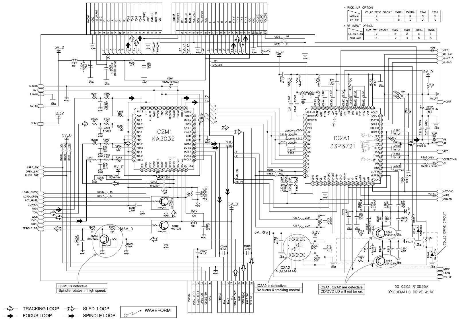 Master Electronics Repair !: NAD L56 DVD-VIDEO PLAYER – CIRCUIT DIAGRAM