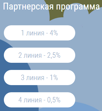 Партнёрская программа раинбоу