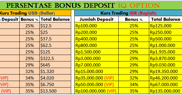 Deposit options. Skrill neteller. Deposit options. Casino sofort. Sofort платежная система.