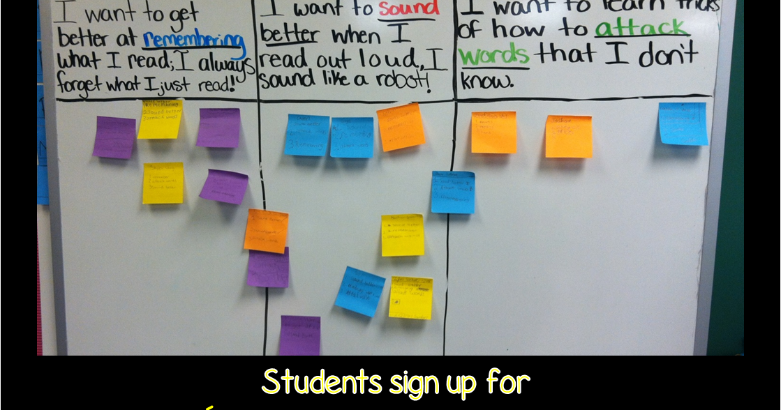 The Pinspired Teacher: Using Post-it® Notes as a Formative Assessment