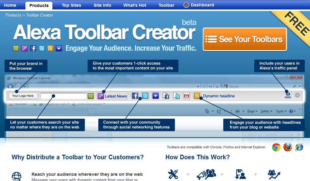 Teknik SEO website Download Translate/Terjemahan BahasaMozillaFirefoxChromeIEBrowser
