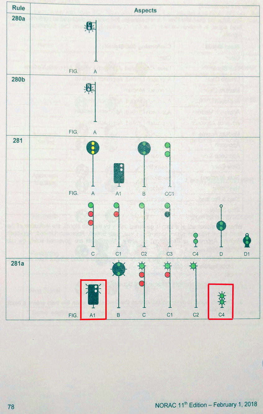 The Position Light New NORAC Signal Rules!