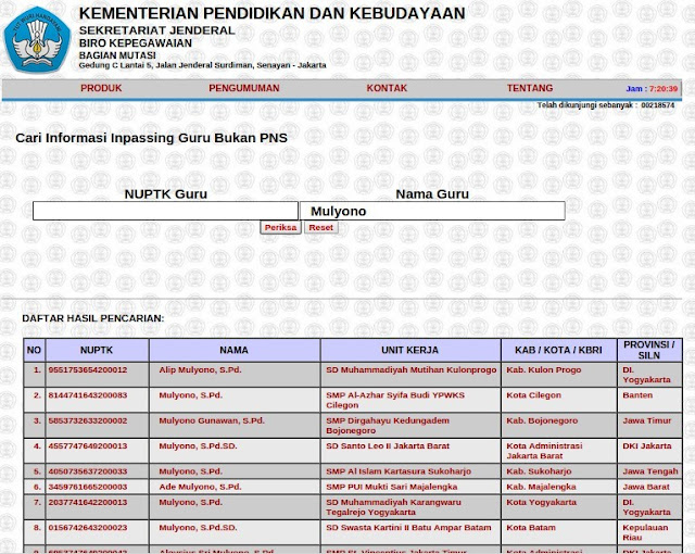 Hasil gambar untuk sk inpassing