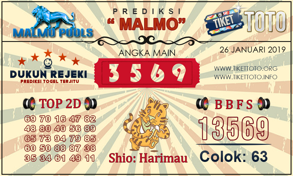 Prediksi Togel MALMO TIKETTOTO 26 JANUARI 2019