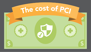 PCI compliance cost