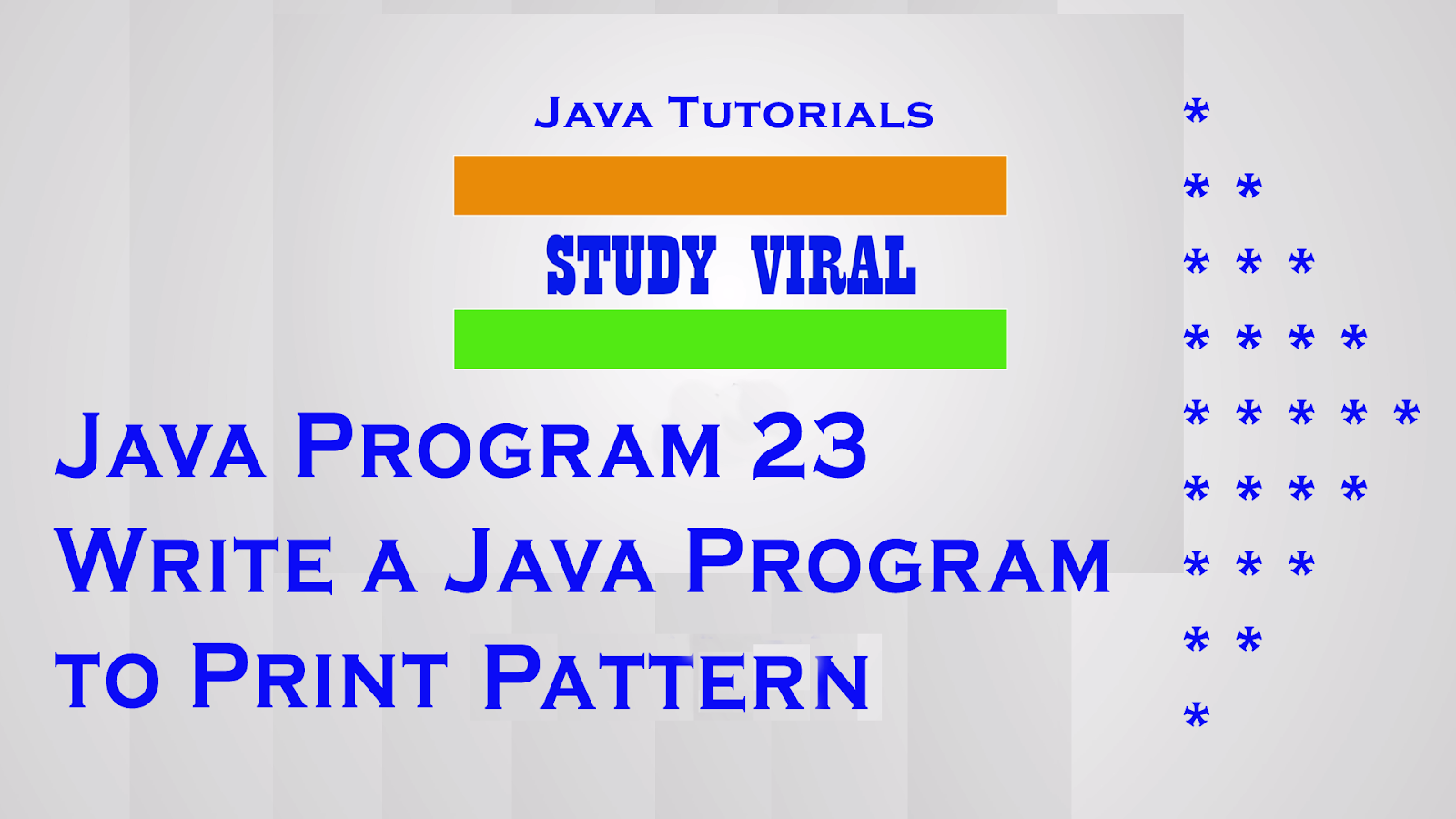 Java 23. Pattern in java. How to Print Star patterns in java. Patterns java books.