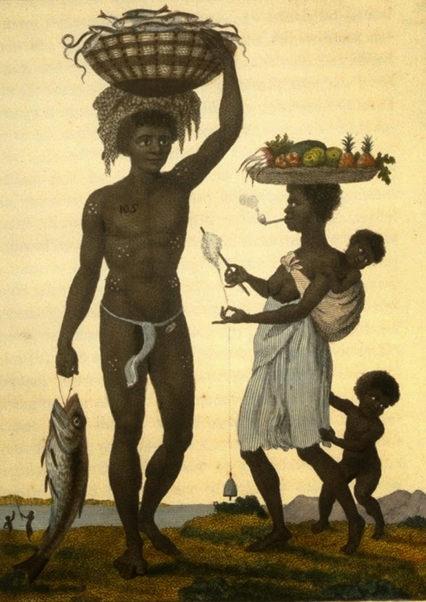 Brazilian Family in the 1800s
