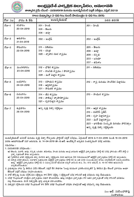 APOSS 10th Class and Intermediate Exam Time Table April 2019 APOSS 10th Class and Intermediate Exam Time Table April 2019
