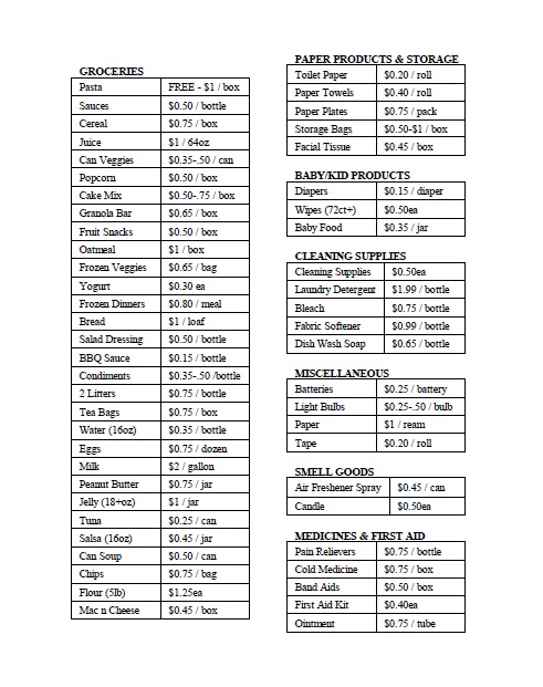 My Totally Simple Life Printable Stockpile List My Totally Simple Life Printable Stockpile List