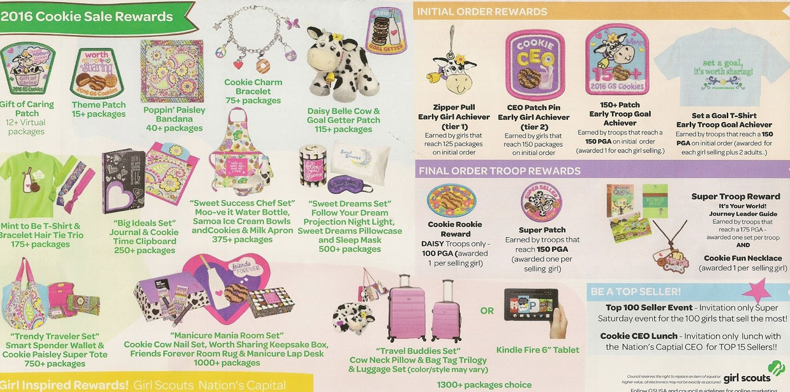 via bella great cookie sale prizes for girl scouts in 2016 girl scout cookies order form 2014