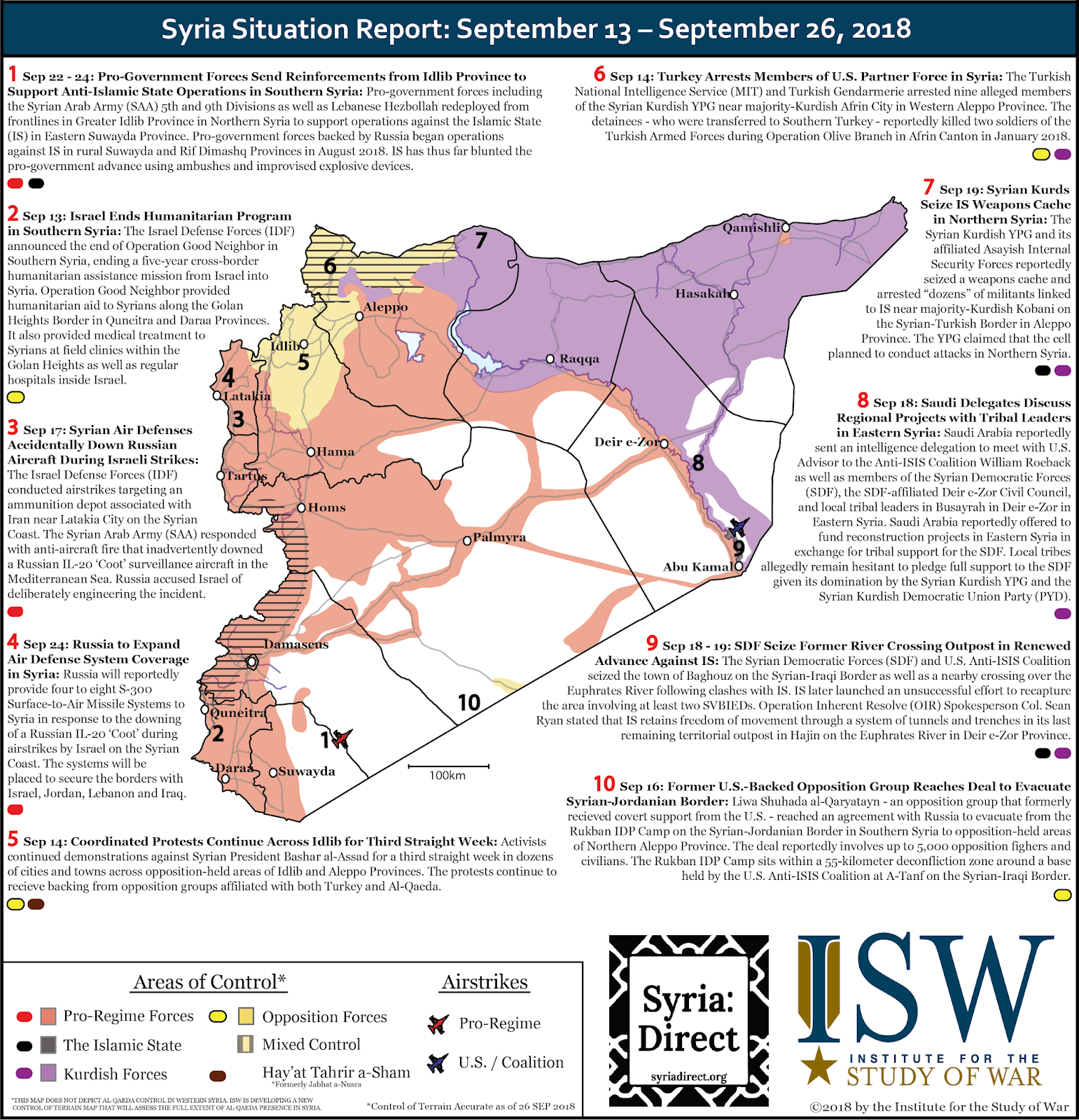 https://4.bp.blogspot.com/-FSrYF8x0VO8/W66OdvBPB9I/AAAAAAAAKFM/kuM5dQg_Il8fZXNiLl42NTpWPDcNDDDvACLcBGAs/s1600/Syria%2BSITREP%2BMap%2BSeptember%2B13%2B-%2B26%2B2018.png