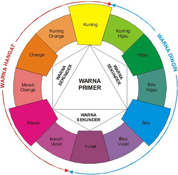 iWarnai iCati iYangi iBagusi Untuk iRumahi Desain Interior Terbaru iWarnai iCati iYangi iBagusi Untuk iRumahi Desain Interior Terbaru