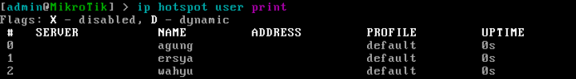 Mikrotik OS 5 25 Konfigurasi Proxy Bandwidth Dan Hotspot Cyber4G Blog