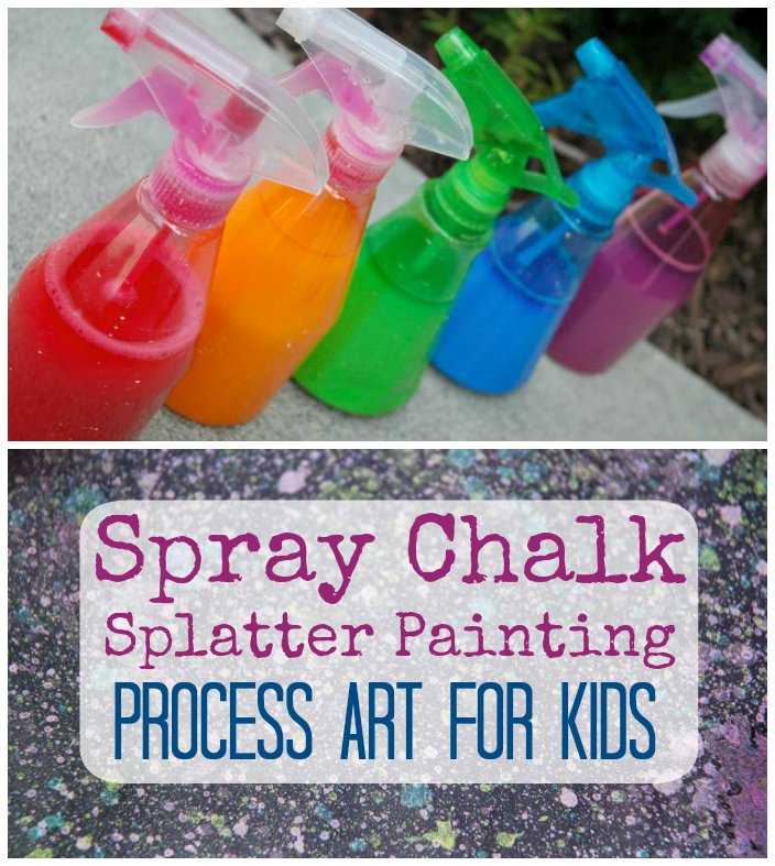 Spray Chalk Splatter Painting What Can We Do With Paper And Glue