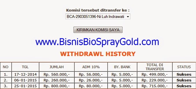 Bukti Penghasilan dan Reward MSI Bio Spray Gold Bukti Penghasilan dan Reward MSI Bio Spray Gold
