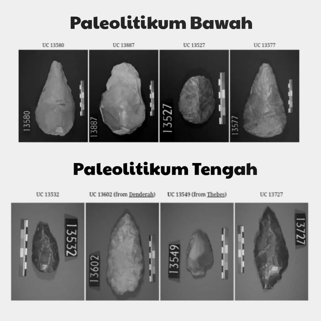 7 Fungsi, Pengertian dan Ciri-Ciri Kapak Genggam - Zona Penemuan