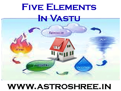 how to balance five elements in vastu