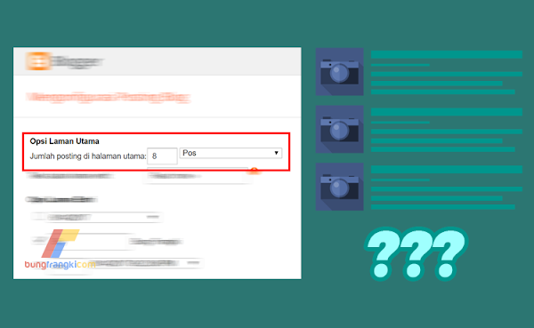 Mengapa Jumlah Postingan di Homepage tidak Sesuai dengan yang telah Disetting?