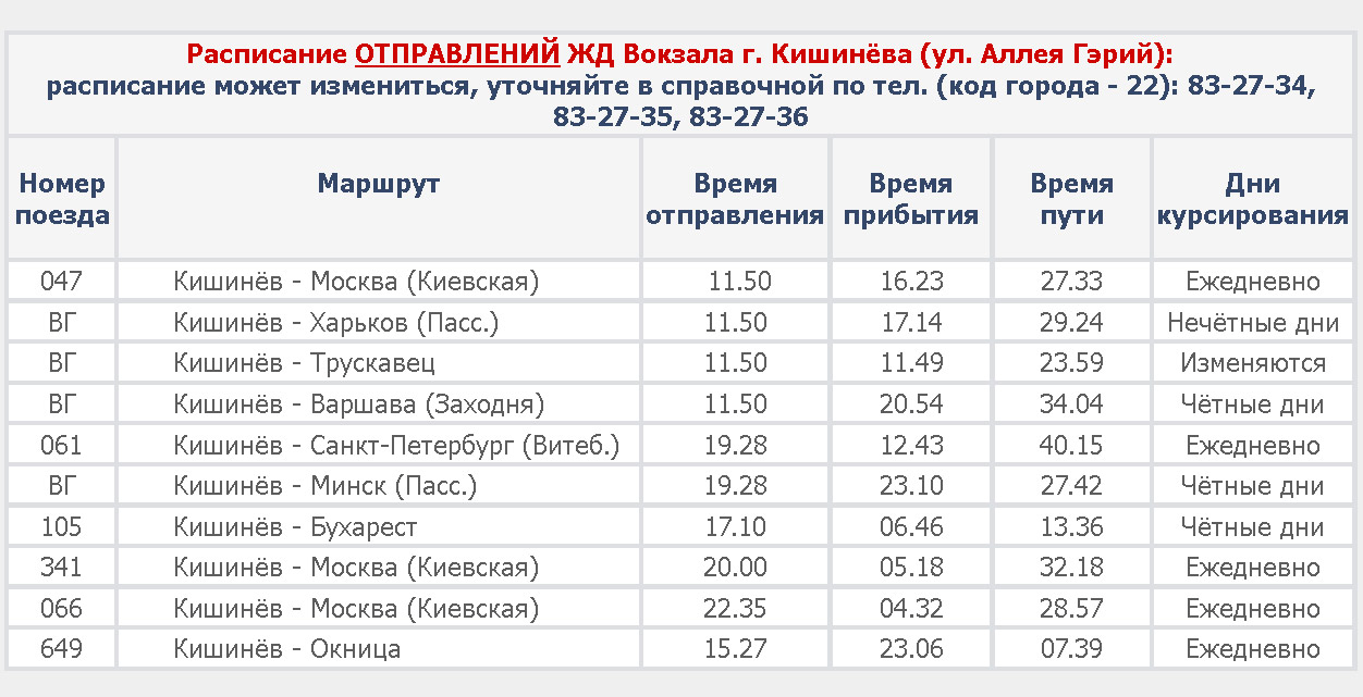 Москва Руза Расписание Электричек На Завтра