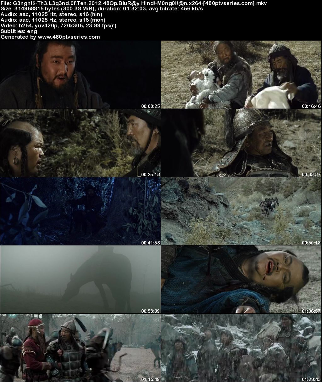 Genghis: The Legend of the Ten (2012) 300MB Full Hindi Dual Audio Movie Download 480p BluRay Free Watch Online Full Movie Download Worldfree4u 9xmovies