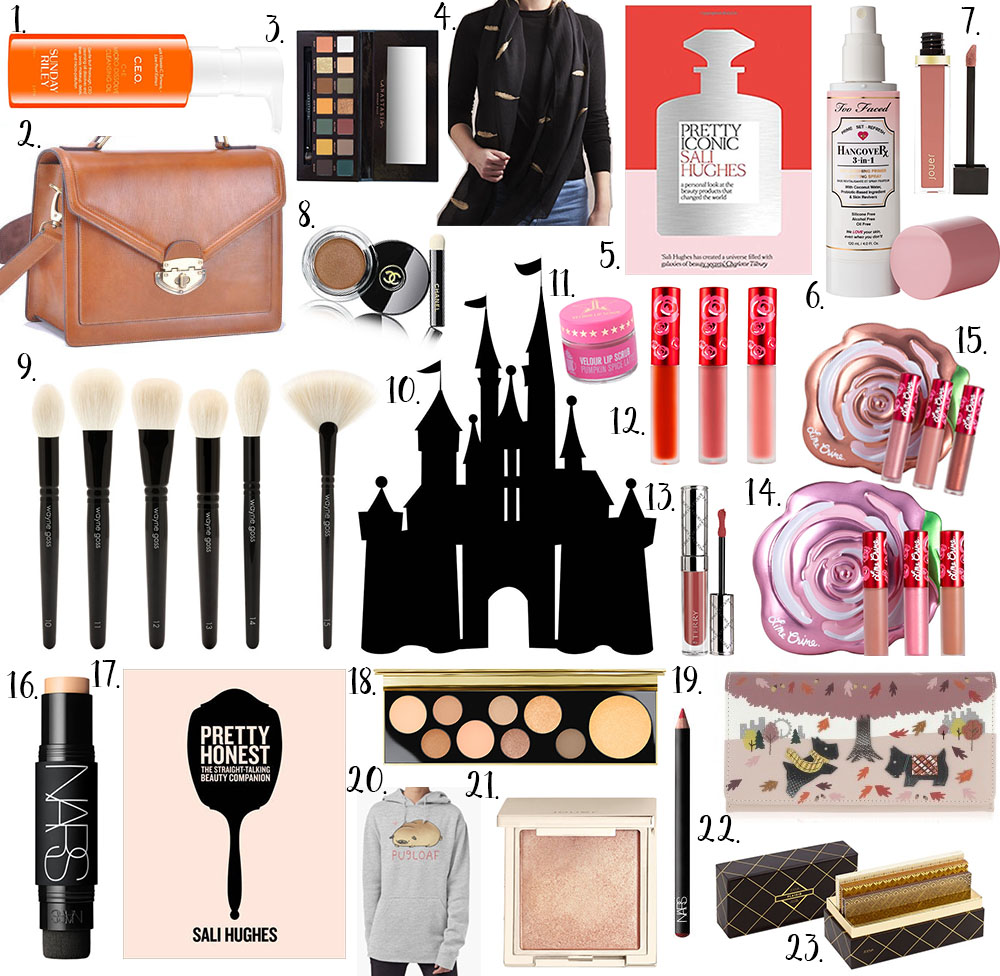 Who and what to ask for a birthday Who and what to ask for a birthday