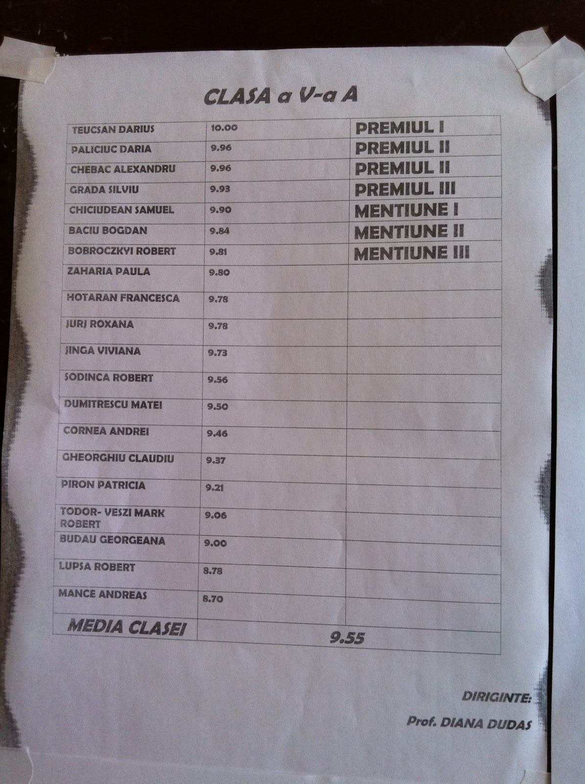 ?COALA GIMNAZIAL? ,,MIHAI EMINESCU" ARAD: Festivitatea de încheiere a