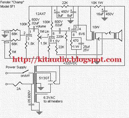 Audio Kit Fender 5F1 Schematic Tube 12AX7 6V6 Power Amplifier