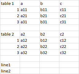 Practical Python: Python and Excel