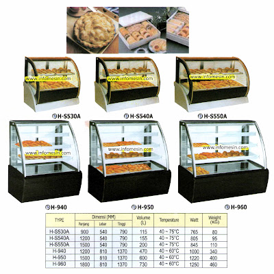 Pastry Warmer Peralatan Dapur Pastry Warmer