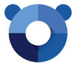panda free antivirus 2020