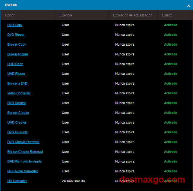 DVDFab 10 MEGA cap 3