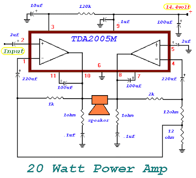 20 Watt Power Amplifier Circuit