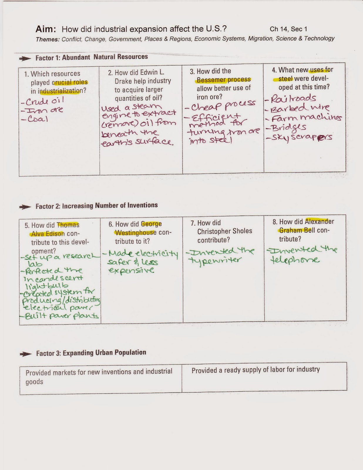 World history homework help image