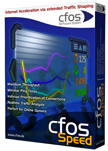 cfosspeed trial reset 10.20 cfosspeed trial reset 10.20