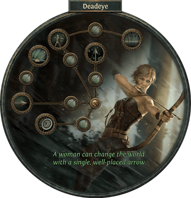 Deadeye