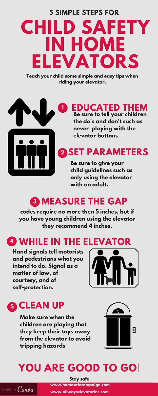 AllWays Elevator Child Safety In Home Elevators