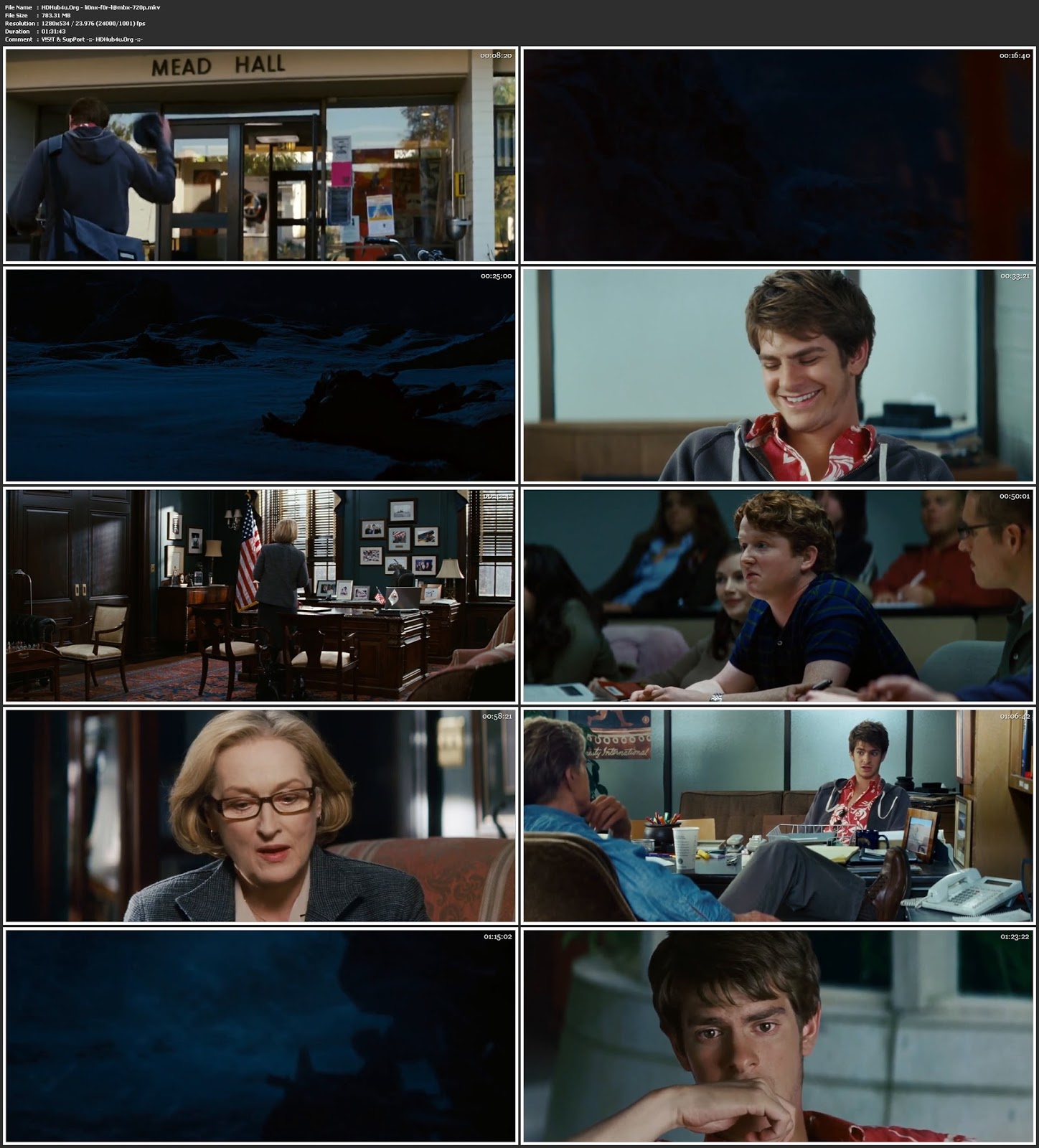 Lions For Lambs 2007 300Mb Hindi Dual Audio 480p BluRay Download