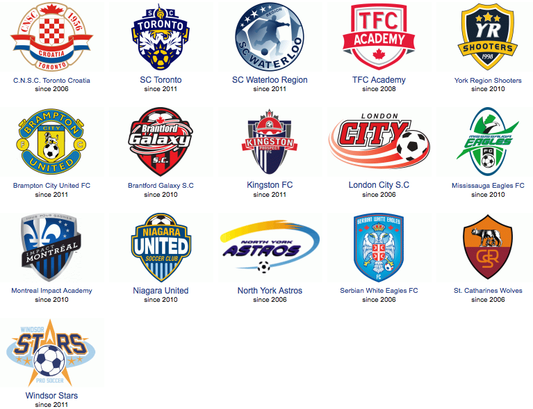 TIMES DE FUTEBOL DO CANADÁ