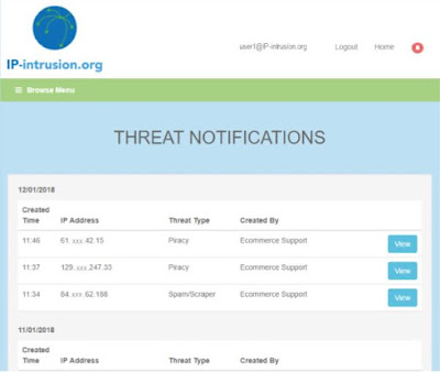 graphic IP Intrusion threat notifications