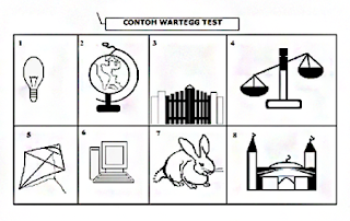 wartegg test www.rasapoetra.xyz