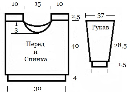 схема shema
